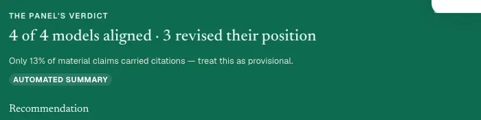Quorum-AI's verdict panel reading '4 of 4 models aligned, 3 revised their position', with a note that only 13% of claims carried citations