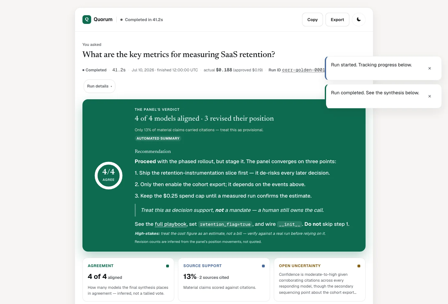 Quorum-AI's verdict panel reading '4 of 4 models aligned, 3 revised their position', with a note that only 13% of claims carried citations